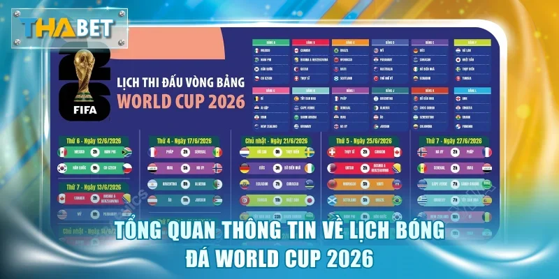 Tổng quan thông tin về lịch bóng đá World Cup 2026